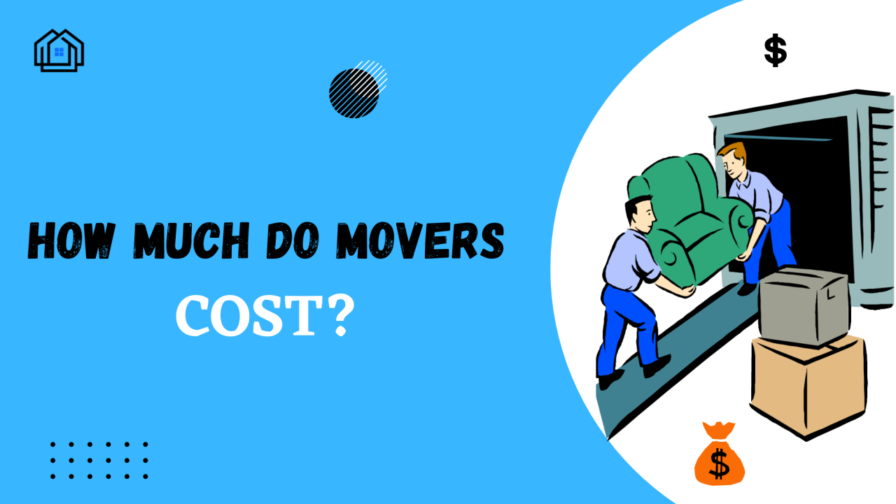 How Much Should Movers Cost